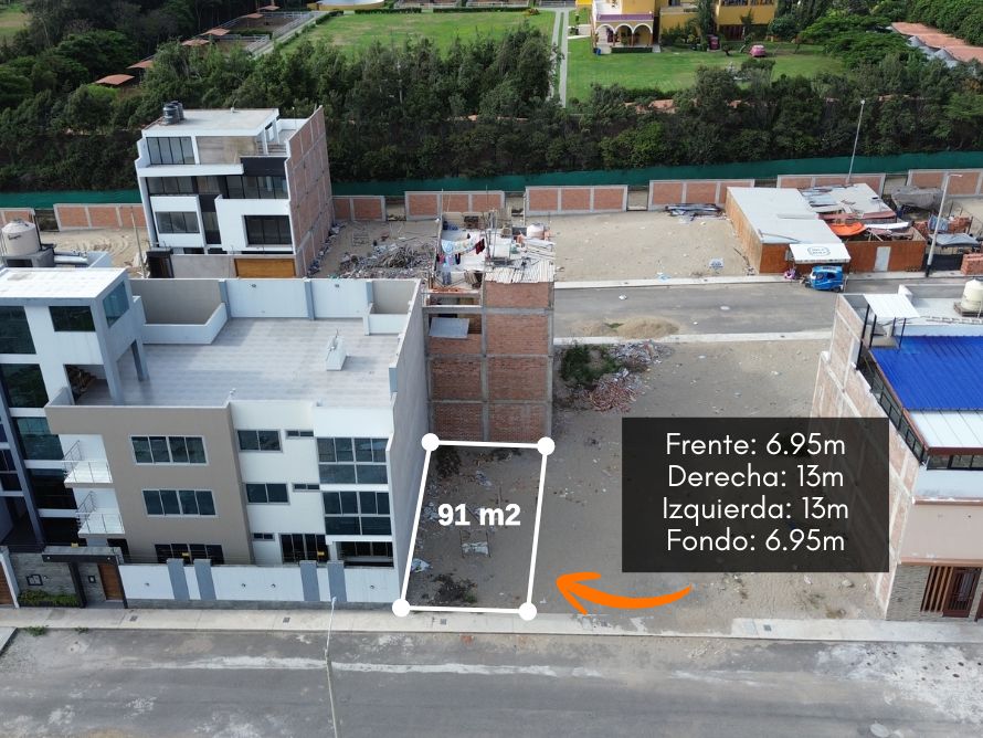 Terreno en venta en el Condominio Residencial Altos del Valle III Etapa, Ubicado en Moche