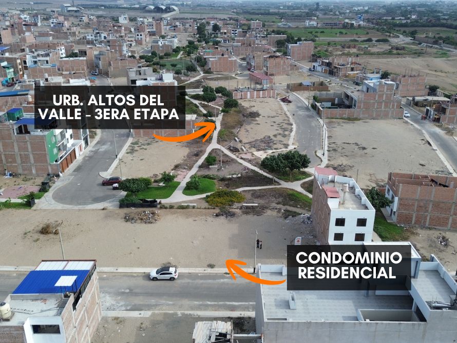 Terreno en venta en el Condominio Residencial Altos del Valle III Etapa, Ubicado en Moche